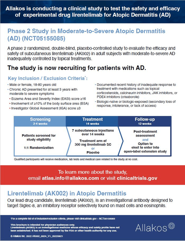 Allakos Ad 2 AD